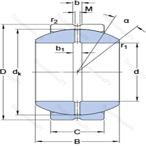 Радиальные сферические подшипники скольжения с контактными поверхностями сталь/сталь, требующие техобслуживания GEZH 304 ES