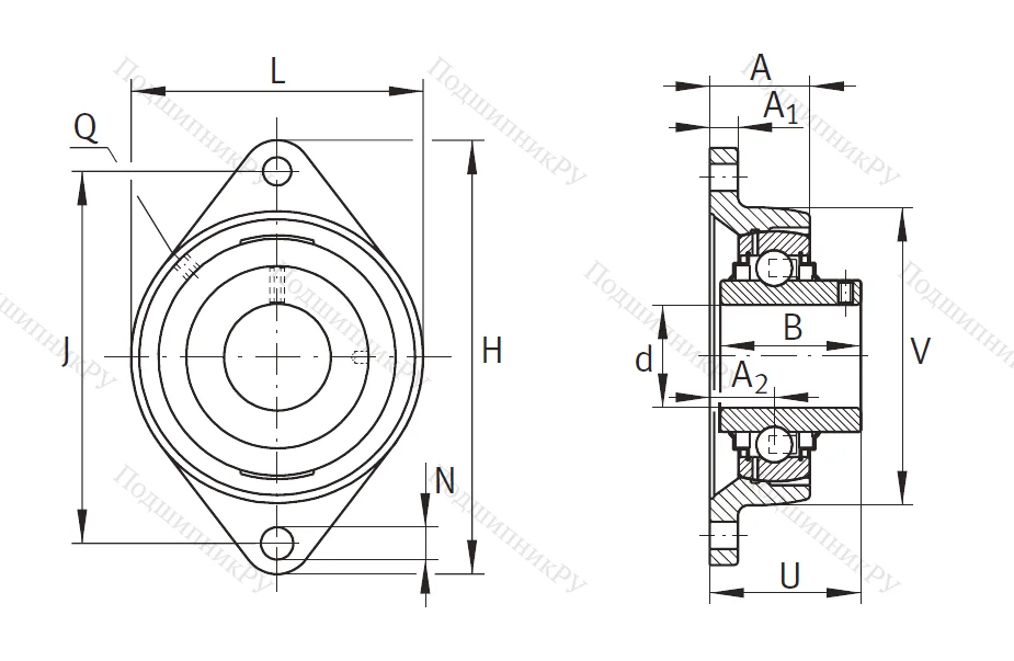 Подшипниковый узел RCJTY 17 XL
