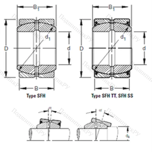 Подшипник скольжения сферический 15SFH 28
