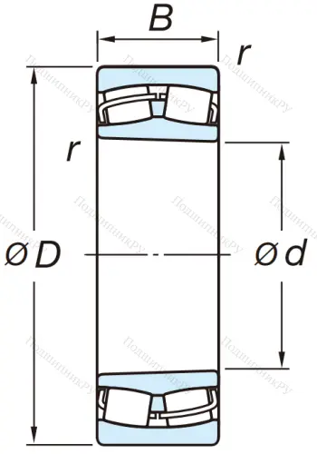 Сферический роликовый подшипник с конической посадкой на вал 22222 RZKW 33 C 3 от производителя  KOYO