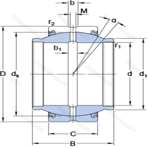 Радиальные сферические подшипники скольжения с контактными поверхностями сталь/сталь, требующие техобслуживания GEZM 200 ESX-2LS