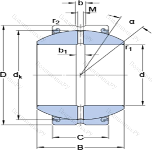 Радиальные сферические подшипники скольжения с контактными поверхностями сталь/сталь, требующие техобслуживания GEZH 104 ES-2LS
