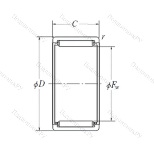 Подшипник игольчатый радиальный RLM 101715