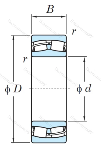Сферический роликовый подшипник 22212 RH/RHRW 33 от производителя  KOYO