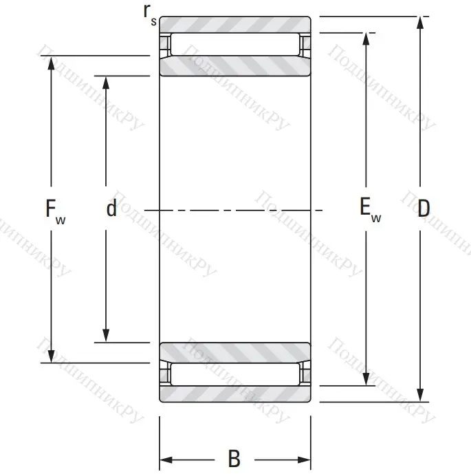 Игольчатый подшипник NAO 20x35x17