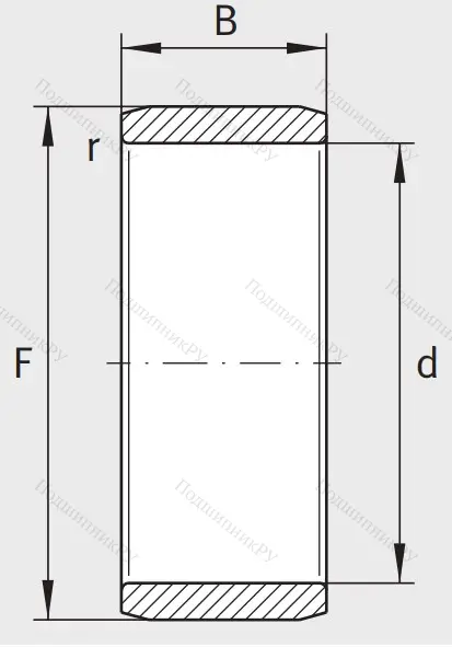 Игольчатый подшипник внутреннее кольцо IR 20x25x20.5 XL