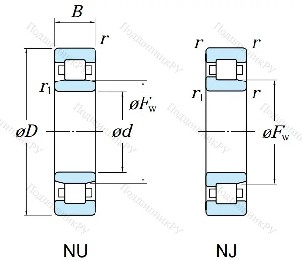 Роликовый цилиндрический подшипник NJ 313