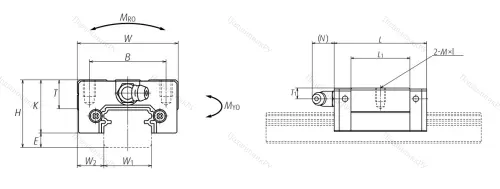 Шариковая каретка линейного перемещения NAS 15 CLZ в Йошкар-Оле