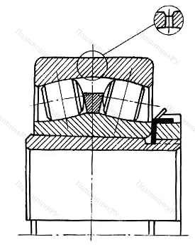 Модификация подшипника 3353228НЛ 