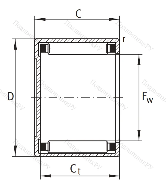 Игольчатый подшипник BK 2520