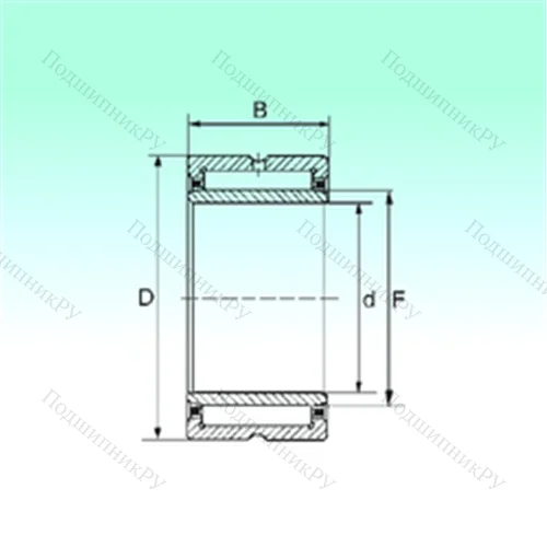 Подшипник игольчатый радиальный NKI 70/25