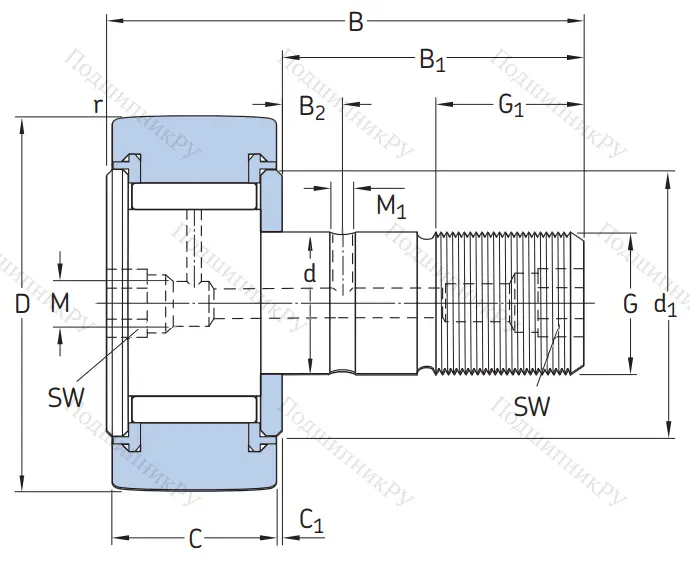 Подшипник KRV 40 PP A