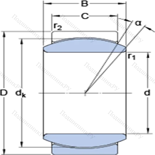 Радиальные сферические подшипники скольжения с контактными поверхностями сталь/сталь, требующие техобслуживания GE 12 C