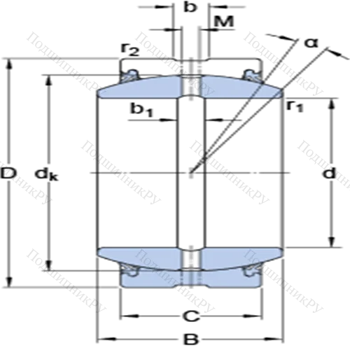 Радиальные сферические подшипники скольжения с контактными поверхностями сталь/сталь, требующие техобслуживания GE 100 ES-2RS