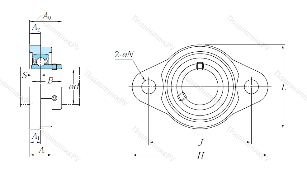 Подшипниковый узел UFL 000 J