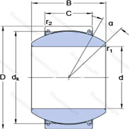 Радиальные сферические подшипники скольжения с контактными поверхностями сталь/сталь, требующие техобслуживания GEH 20 TXE-2LS