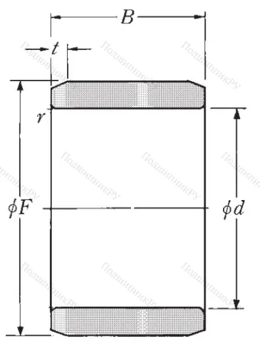 Игольчатый подшипник внутреннее кольцо  1R 12x15x16 от производителя  NTN
