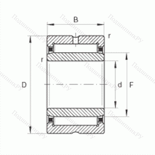 Подшипник роликовый игольчатый NKI 9/16