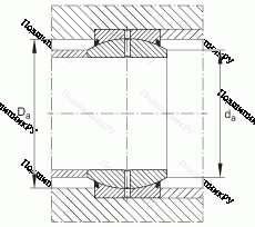 Подшипник GE 12-DO